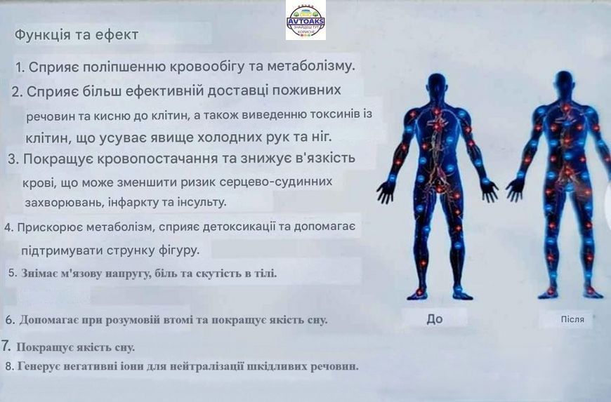 Купить Магнитный биоэнергетический браслет 2986523031 в интернет-магазине Avtoaks