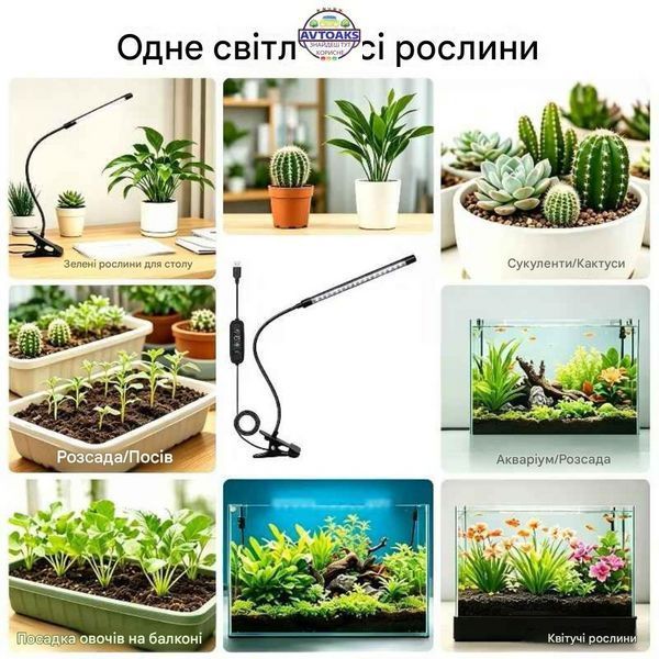 Купить Фитолампа для растений LED на прищепке с таймером и регулировкой яркости 3072860324 в интернет-магазине Avtoaks