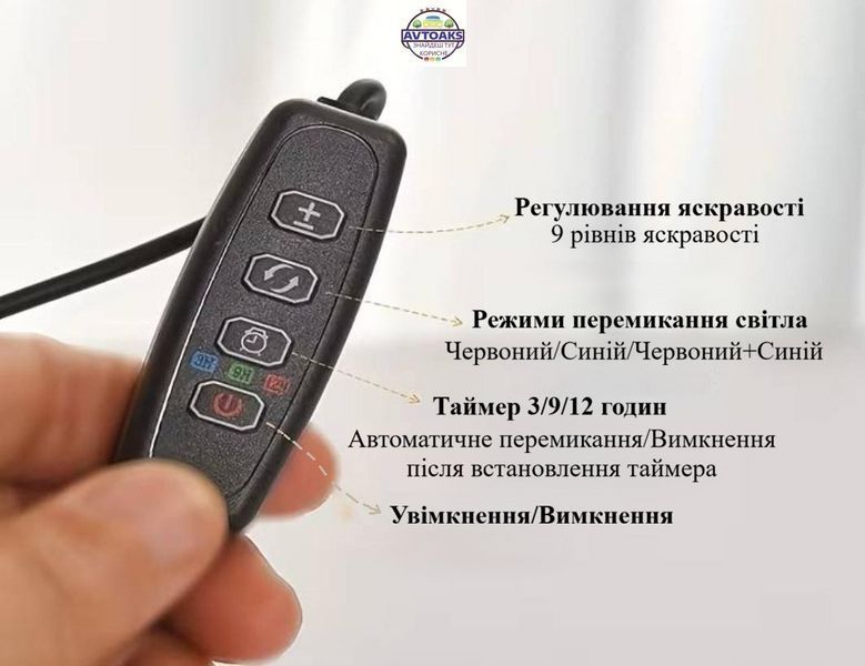 Купить Фитолампа для растений LED на прищепке с таймером и регулировкой яркости 3072860324 в интернет-магазине Avtoaks