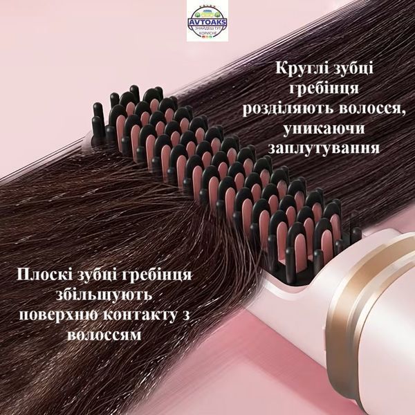 Купить Беспроводная расческа-выпрямитель с крышкой и 4 режимами температуры 2966156552 в интернет-магазине Avtoaks