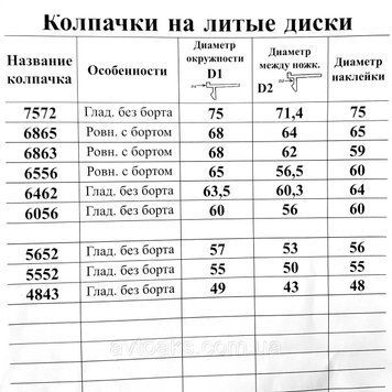 Купити Ковпачок заглушка диска чорний 2276774444 в інтернет-магазині Avtoaks